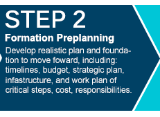 Start a Private School - Formation Preplanning